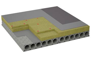 considerations of Thornyhill flat roofing insulation